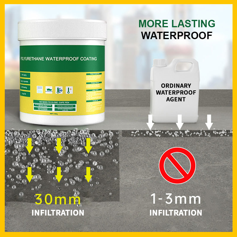 Innovative Sealer Mighty Paste Polyurethane Waterproof Coating for Home  House House wall bathroom roof effective Polyurethane Waterproof Waterproof  Sealer Polyurethane Waterproof Coating 